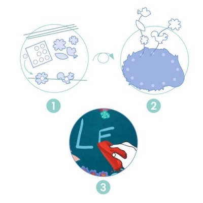 Instruções ilustradas para montagem artística com peças coloridas e manipulação com a mão.