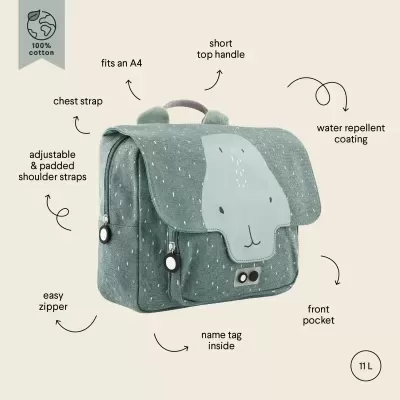 Mochila verde com padrão de pontos brancos e desenho de rosto de animal branco