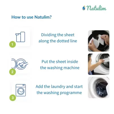 Instruções passo a passo para usar Natulim com imagens representando cada passo.