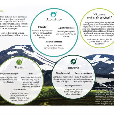Página com texto sobre usos de óleos essenciais com fundo de montanhas nevadas