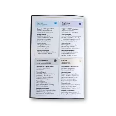 Embalagem branca com texto dividido em quatro áreas sobre indicações de uso.