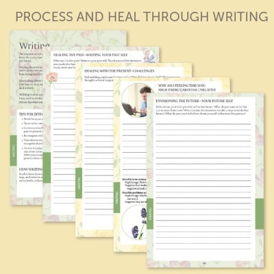 Folhas de papel com textos sobre escrita terapêutica e design floral