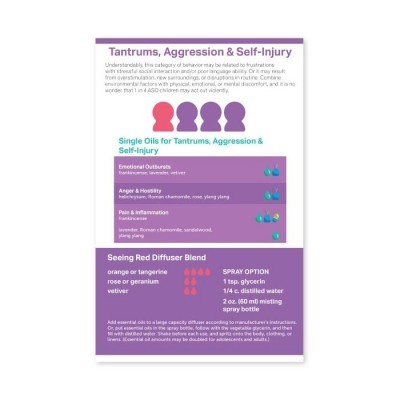 Folheto informativo sobre óleos essenciais para tantrums, agressão e autoagressão com lista de óleos e instruções de misturas