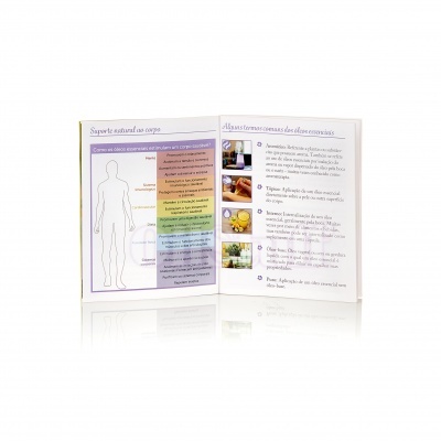 Cartão aberto com texto em português, tabela colorida e imagens pequenas, num fundo branco