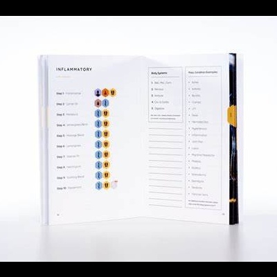 Livro aberto exibindo texto e tabelas coloridas