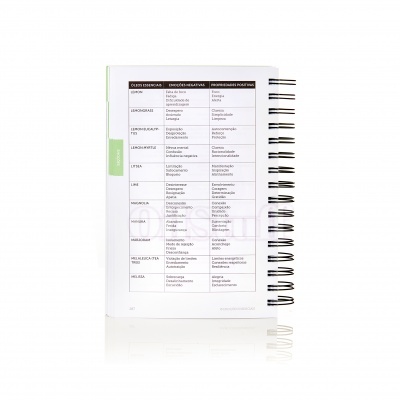 Página de livro com tabela de cores, emoções e propriedades, encadernação em espiral