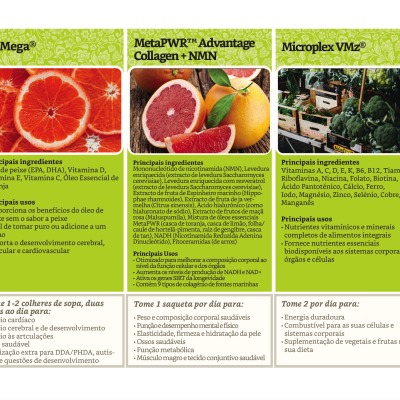 Páginas de livro que mostram suplementos IQ Mega, MetaPWR Advantage Collagen + NMN e Microplex VMz com descrições e imagens dos ingredientes.