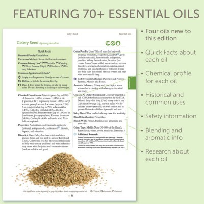 Página de livro sobre óleos essenciais, foco no Celery Seed com texto e imagem de sementes.