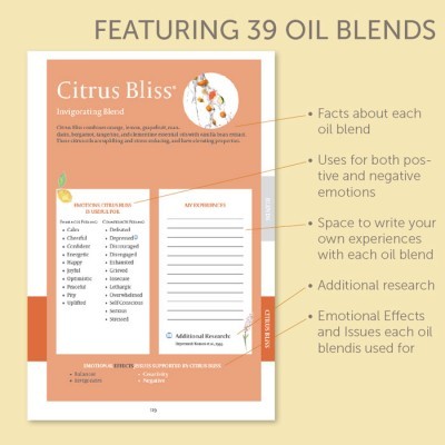 Página informativa sobre mistura de óleo Citrus Bliss com texto e opções para marcar experiências