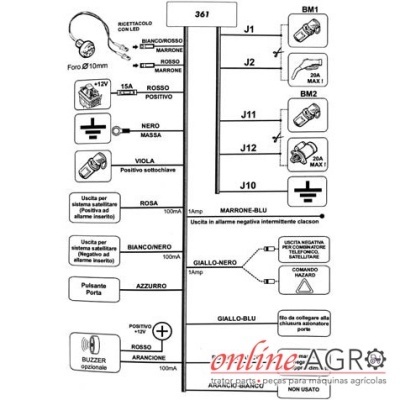 Diagrama elétrico de fios e componentes com texto em italiano