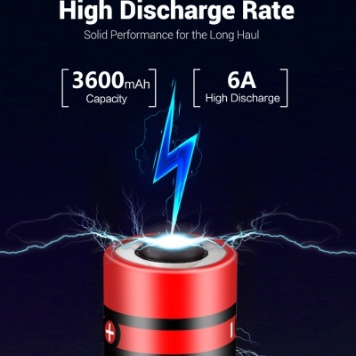 Bateria cilíndrica com indicação de alta capacidade e alta taxa de descarga