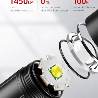 LED branco de alto desempenho desmontado com componentes e especificações visíveis