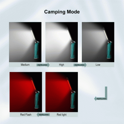 Lanterna verde com modos de iluminação diferentes mostrados em cinco fotos.