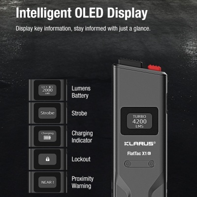 Lanterna preta KLARUS FlatTac X1 com ecrã OLED e ícones de funções