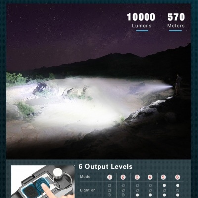 Imagem a mostrar luz intensa a iluminar campo à noite com controles de níveis de brilho.