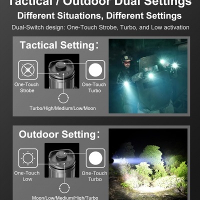 Ilustração de configurações tácticas e ao ar livre de uma lanterna com texto explicativo em inglês