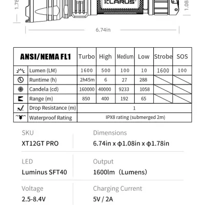 Ilustração técnica de lanterna com especificações e dimensões