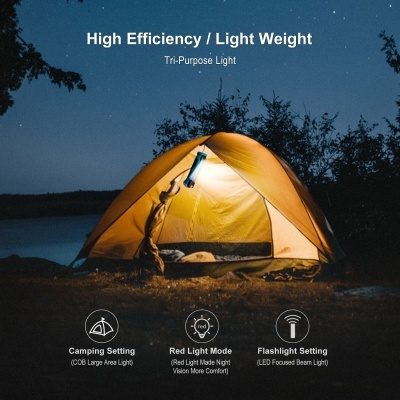 Tenda amarela iluminada à noite com pessoa e luz LED, texto e ícones de configurações de luz