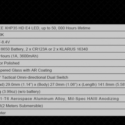 Lanterna LED preta com especificações técnicas listadas em fundo preto.