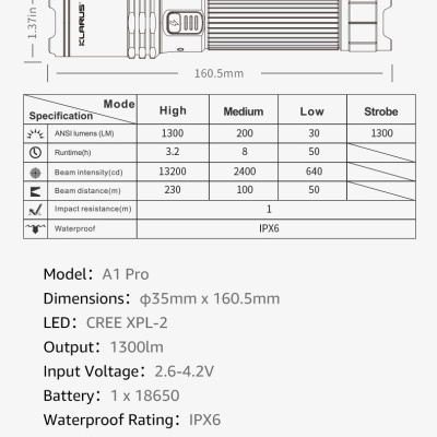 Especificações técnicas da lanterna A1 Pro com tabela e desenho da lanterna