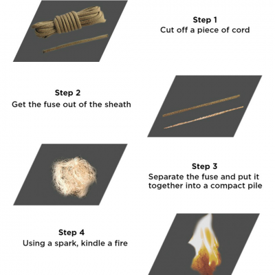 Instruções para acender fogo com cordão e faísca em quatro passos