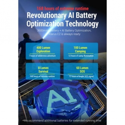 Imagem promocional de bateria AI com texto e níveis de luminosidade em fundo ao ar livre.