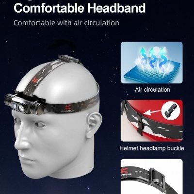 Lanterna frontal com fita de cabeça ajustável preta em manequim