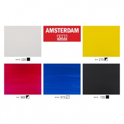 Amostras de tinta acrílica em várias cores com textura de pincel