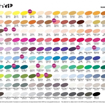 Tabela de cores Graph'it com várias amostras coloridas e nomes