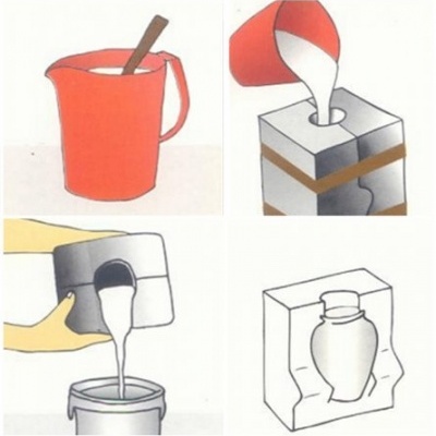 Imagens ilustrativas de jarro vermelho, líquido branco a ser despejado, anéis cinzentos com tira castanha e embalagem transparente com vaso branco.