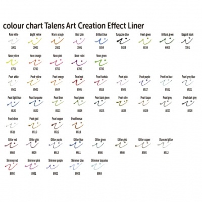 Gráfico de cores para canetas Talens Art Creation Effect Liner com nomes e códigos das cores