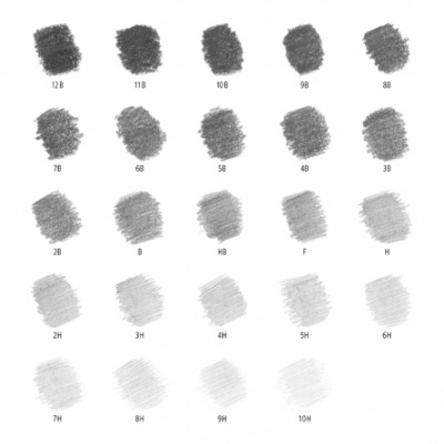 Amostras de tons de grafite com códigos 12B a 10H
