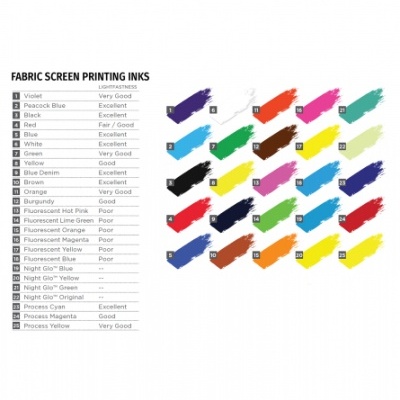 Paleta de tintas para serigrafia em tecido com 25 cores numeradas e legendas de resistência à luz.