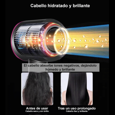 Dispositivo com feixe de íons para tratamento capilar e imagens de cabelo antes e depois do uso
