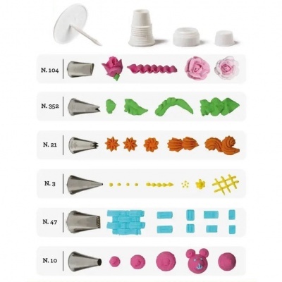 Conj. Bicos Pasteleiro Base