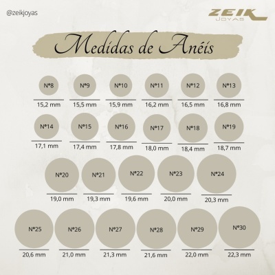 Tabela de medidas de anéis da ZEIK JOYAS com números e diâmetros em milímetros