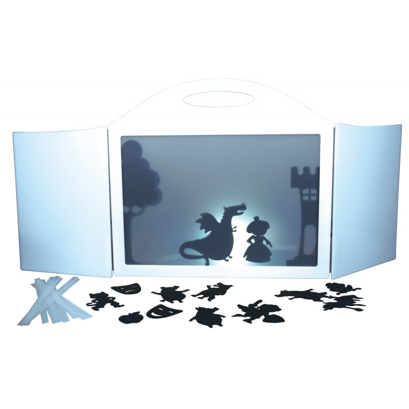 Teatro de sombras Teatro de sombras portátil branco com figuras de sombras pretas.