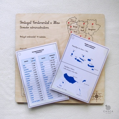 Tabuleiro de madeira com representação de Portugal e ilhas, dois gráficos plastificados em azul e branco