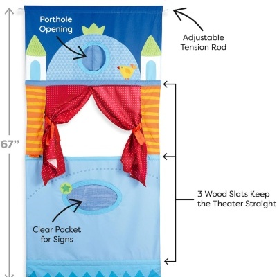 Mostrador de teatro de tecido azul com cortinas vermelhas, castelo e pássaro, texto em inglês e medidas em polegadas