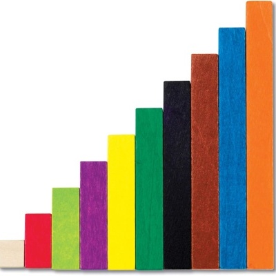 Dez blocos de madeira coloridos em escala crescente