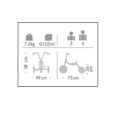 Gráfico técnico de um triciclo com medidas e capacidade de peso.