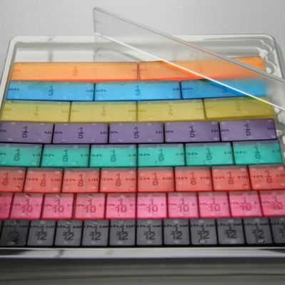 Conjunto de pesos coloridos de plástico organizados numa caixa transparente