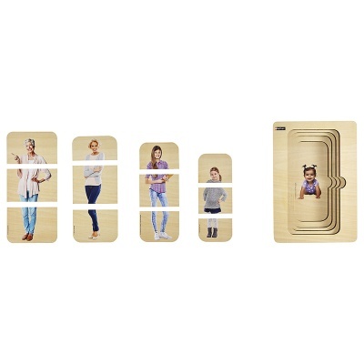 Tábuas de madeira com recortes de silhuetas humanas de várias idades