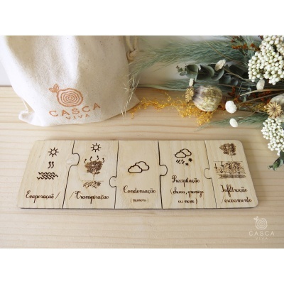 Conjunto de peças de madeira claras com ilustrações e textos de processos ambientais, junto a saco de tecido com logótipo CASCA VINHA