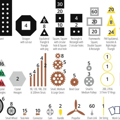 Ilustração de peças geométricas, rodas, engrenagens e eixos com etiquetas e números