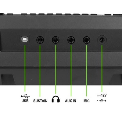 Painel traseiro de teclado musical preto com várias portas e etiquetas.