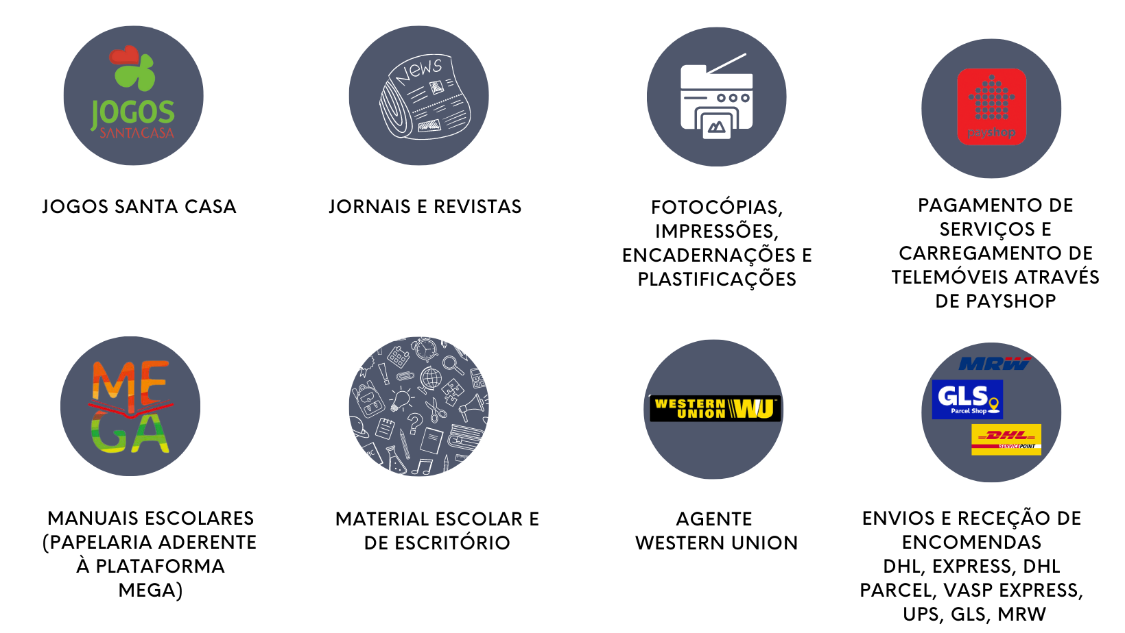 Serviços loja fisica, xapati