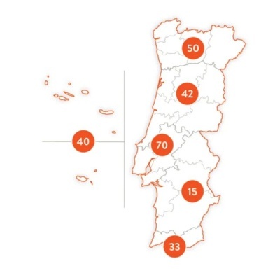 Mapa de Portugal com círculos vermelhos numerados em várias regiões