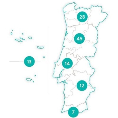 Mapa de Portugal com números em círculos azuis em várias regiões.