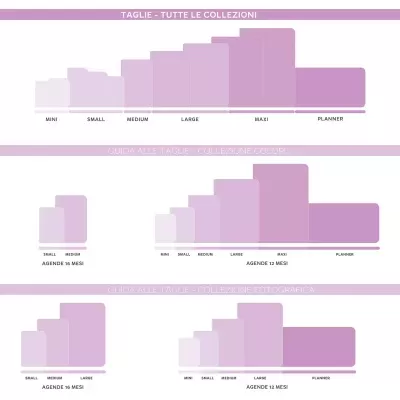 Gráficos de tamanhos e idades para agendas em tons rosa e lilás com texto em italiano.